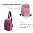 Image result for Pink Backpack Anti-Theft