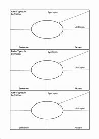 Image result for Vocabulary Word Chart