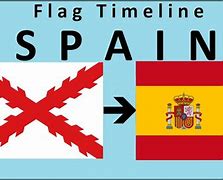 Image result for Spain Early 1800s Flag