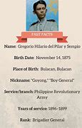 Image result for Gregorio Del Pilar Goyo