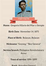 Image result for Gregorio Del Pilar Drawing