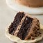 Image result for Nutella Cake