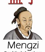 Image result for Mengzi