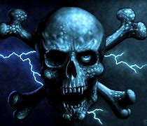 Image result for Scariest Skull