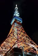 Image result for Tokyo Tower Top Deck Tour