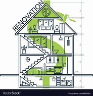 Image result for Home Remodeling Graphic