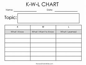 Image result for KWL Chart for Kids