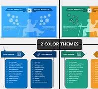 Image result for Offline Vs. Online Output Presentation