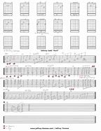 Image result for Johnny Cash Hurt Guitar Chords