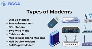 Image result for The Best Modem