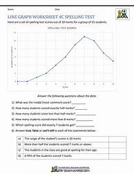 Image result for Line Graph Sheets