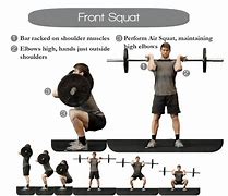 Image result for Front Squat