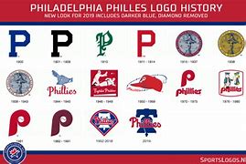 Image result for Philadelphia Phillies Logo Evolution