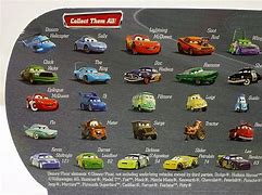 Image result for Cars Models Names Pun