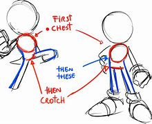 Image result for Sonic Anatomy