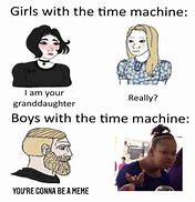 Image result for Time Traveller Memes