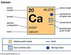 Image result for Calcium Ion Symbol