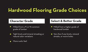 Image result for Lumber Grades