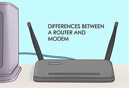 Image result for What Is a Router and a Modem