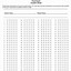 Image result for Act Test Sheet