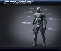 Image result for Crysis Nanosuit Crynet Logo