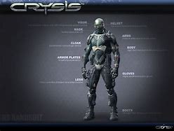 Image result for Crysis 3 Nanosuit