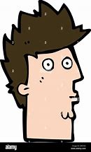 Image result for Surprised Face Cartoon