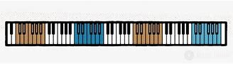 Image result for 88-Key Piano Keyboard Diagram