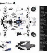 Image result for F1 Engine Parts