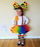 Image result for Clown in Armor