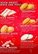 Image result for Australian Biscuits Brands