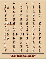 Image result for Cherokee Indian Signs and Symbols