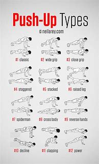 Image result for Push UPS Chart