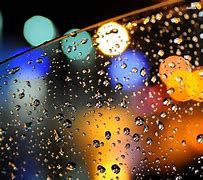 Image result for High Resolution Rain Wallpaper