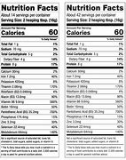 Image result for Vitamins in Nutritional Yeast