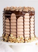 Image result for Nutella Cake