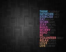 Image result for Motivational Quotes Wallpaper So True