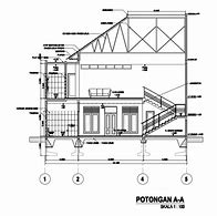 Image result for Gambar Detail Bangunan