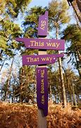 Image result for This Way Up Only Sign