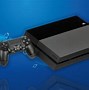 Image result for Every PlayStation Console