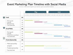 Image result for Event Marketing Timeline Template