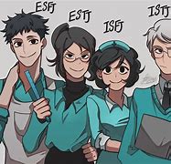 Image result for INFP X INTP Fan Art