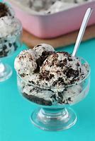 Image result for Cockail Inspihred Ice Cream