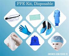 Image result for PPP Kit