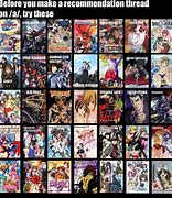 Image result for Anime Films