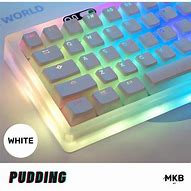 Image result for MK Keycaps