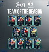 Image result for Us Tots FIFA 14