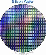 Image result for Lot Wafer Semiconductor