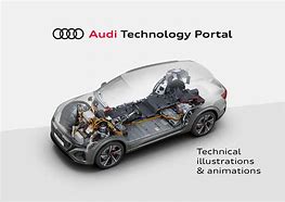 Image result for Audi TDI Engine