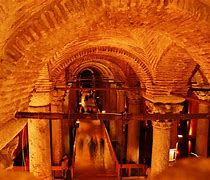 Image result for Cistern Israel